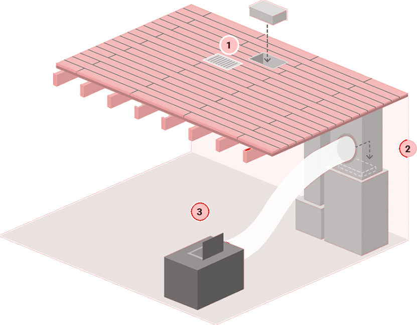Illustration of the three steps in Phase I of Aeroseal installation
